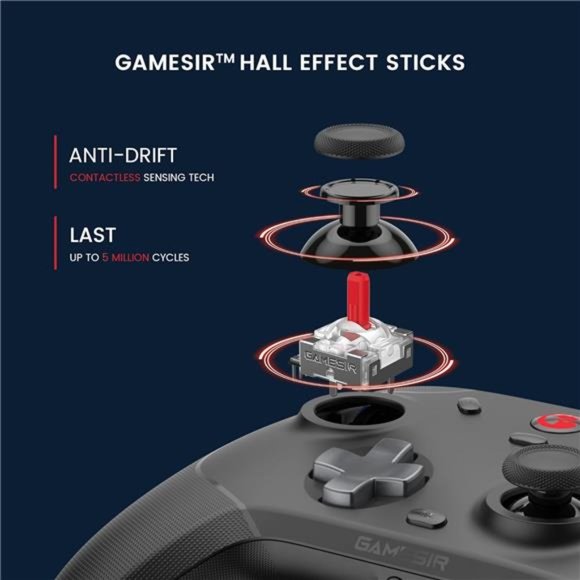 T4 Cyclone Pro Wireless Pro Controller for Switch/Lite/OLED, (No Drifting) - Picture 3 of 6